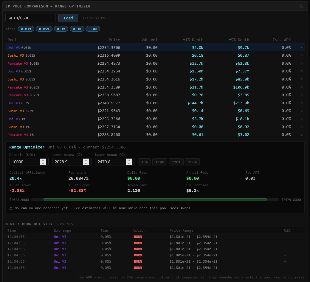 mackinac LP Pool Optimizer — pool comparison, range modeling, and mint/burn feed